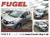 Honda Jazz 1.3 Trend CVT-AT Klima Sitzh.