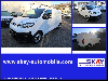 Citroen Jumpy Control M